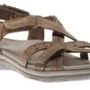 Sammie Sedona Brown Leather Sport Sandal 2 Sammie Sedona Brown Leather Sport Sandal -Wonders Shop EARSAMMIE02