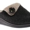 Ladies Clog Black 2 Ladies Clog Black -Wonders Shop LADY10401