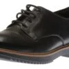 Clarks Raise Bloom Black 2 Clarks Raise Bloom Black -Wonders Shop claraisieb01