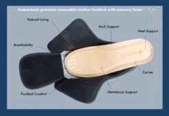 Physician L2 Black Wool Slipper -Wonders Shop foaphysl201e