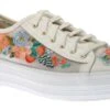 Keds TripleKickRPC Citrus 1 Keds TripleKickRPC Citrus -Wonders Shop kedtriplerpc09