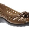 Shoe Bronze 1 Shoe Bronze -Wonders Shop sols23013